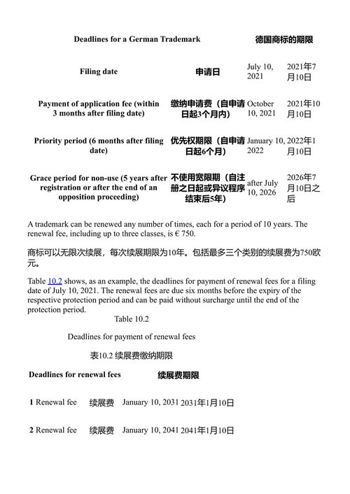 无需律师的商标注册:您的商标保护实用指南 托马斯·海因茨·迈廷格 (中英对照电子书)