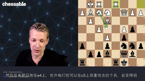国际象棋战略实战指南