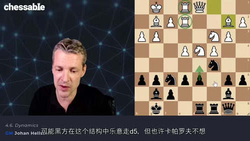 国际象棋战略实战指南