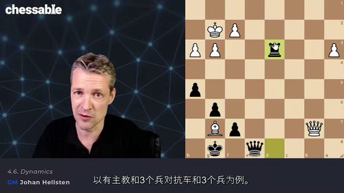 国际象棋战略实战指南