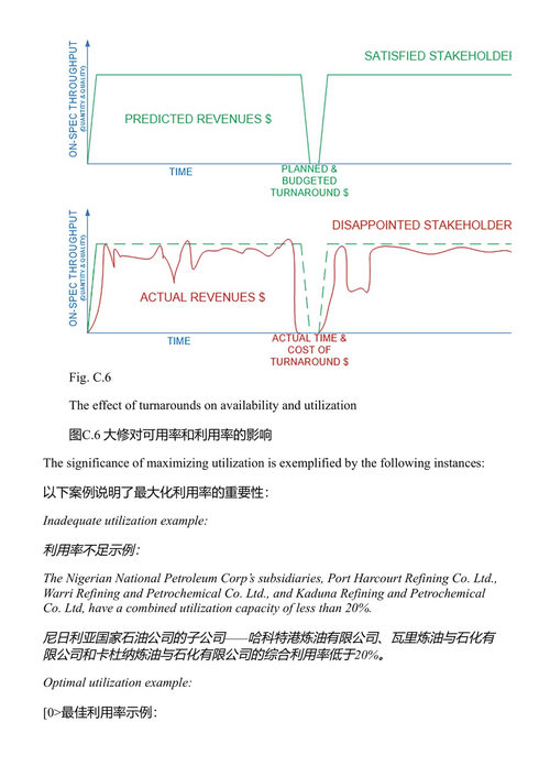 能源与过程工业的可持续性 罗伯特·布鲁斯·海伊 (中英对照电子书)