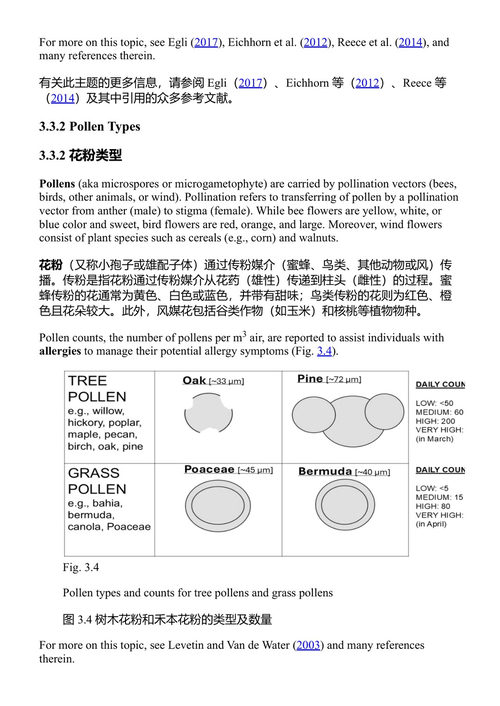 超级绿叶植物 戈克汉·哈吉萨利霍格鲁 (中英对照电子书)