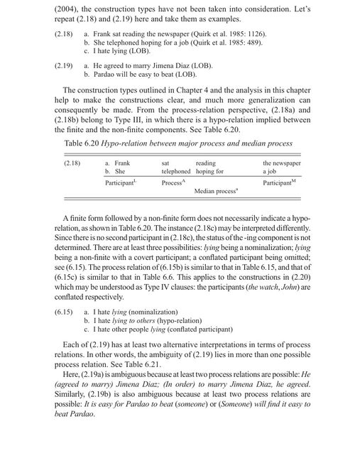 非限定性的过程关系研究 杨炳钧 (英文电子书)