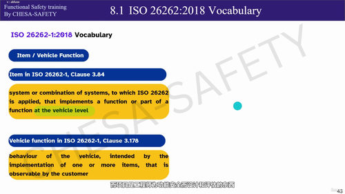 ISO 26262汽车功能安全标准实践指南 (英文课程中文字幕)