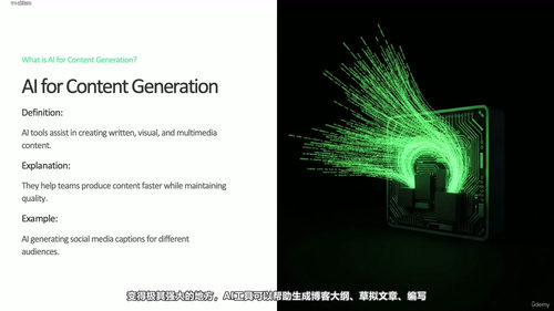 AI创意领导者实战课:用ChatGPT与AI工具驱动创意团队 (英文课程中文字幕)