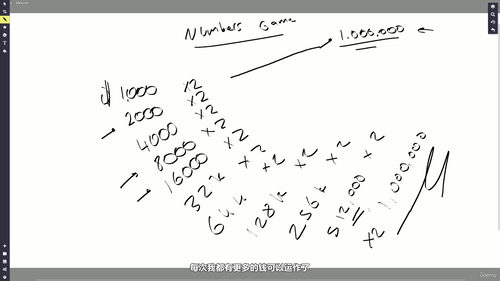 加密货币蜡烛图：停止用股票的方式交易 (英文课程中文字幕)