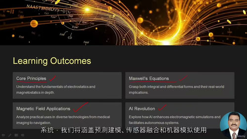 静磁学基础到前沿应用