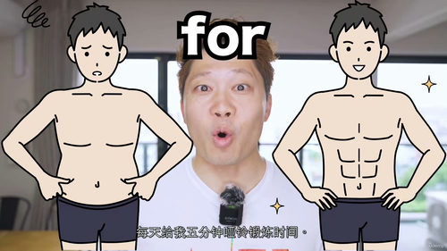 7 天哑铃塑形计划：呼吸与体态雕琢完美身形 (中文字幕英文视