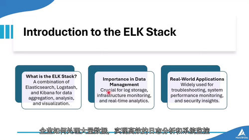 精通日志可视化分析：ELK Stack 核心工具实战指南
