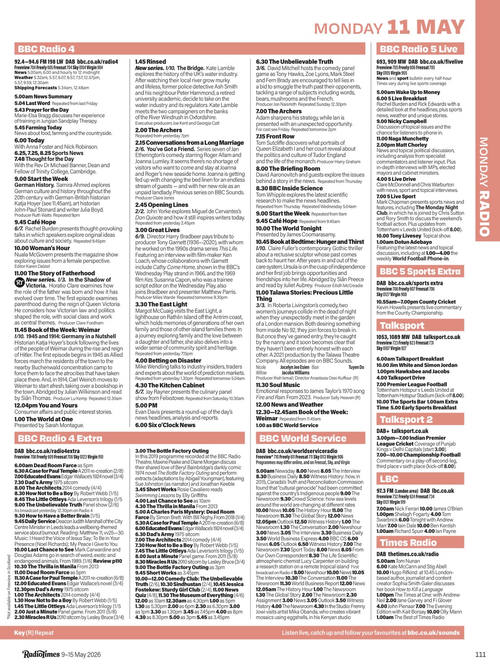 广播时报 2026年5月9日-15日 (英文期刊)