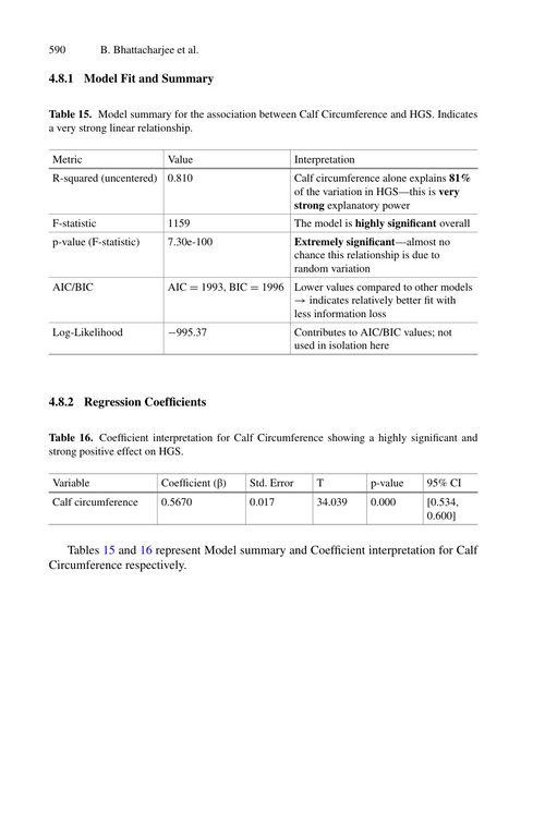 数据挖掘与信息安全 艾比谢克·巴塔查里亚 等编 (英文电子书)