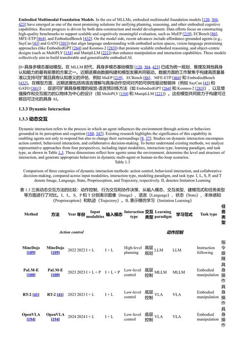 自主具身人工智能 汪馨、冯同同、刘华平、朱文武 (中英对照电子书)