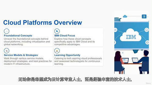 [中字] IBM Cloud Advocate v2 认证冲