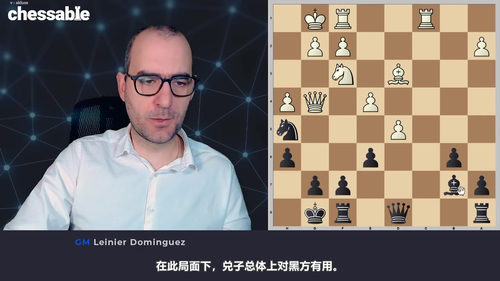 [中文配音]优雅弃兵：特级大师列尼埃尔·多明戈斯的半塔尔塔斯克防御课