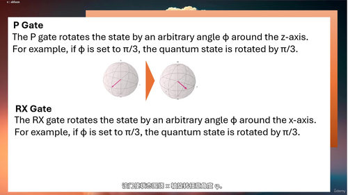 AWS云平台上的量子计算入门与实战 (英文课程中文字幕)