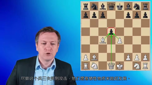 勇敢的丹麦弃兵 —— 迈克尔・戈尼国际象棋课程（中文字幕英文