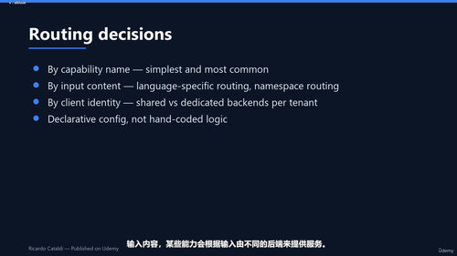 Python智能体通信协议：MCP与A2A实战 (英文课程中文字幕)