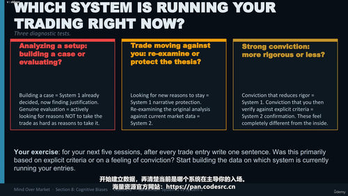 交易心理掌控:顶级交易员的思维训练课 (英文课程中文字幕)