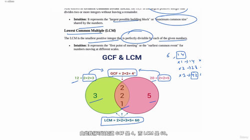 求职能力测试速解技巧精修课 (英文课程中文字幕)