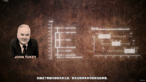 精通Microsoft Excel与Visual Basic应用 (英文课程中文字幕)