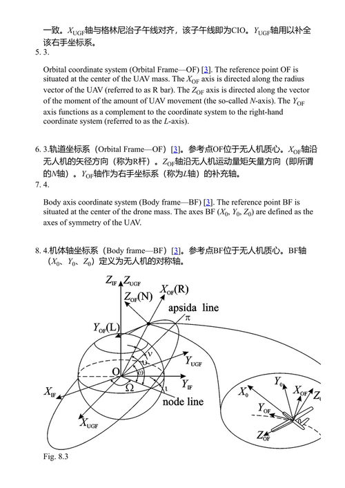 无人机设计:设计过程的特征 龙比奥·李、德米特罗·蒂尼亚科夫 (中英对照电子书)