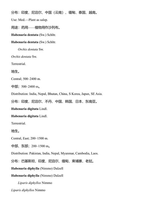 森林兰科植物的可持续利用与栽培 阿扎马勒·胡森 & 马努·潘特 (中英对照电子书)