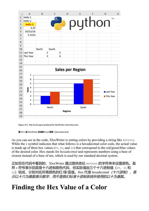用Python玩转Excel(第二版) 费利克斯·祖姆斯坦 (中英对照电子书)