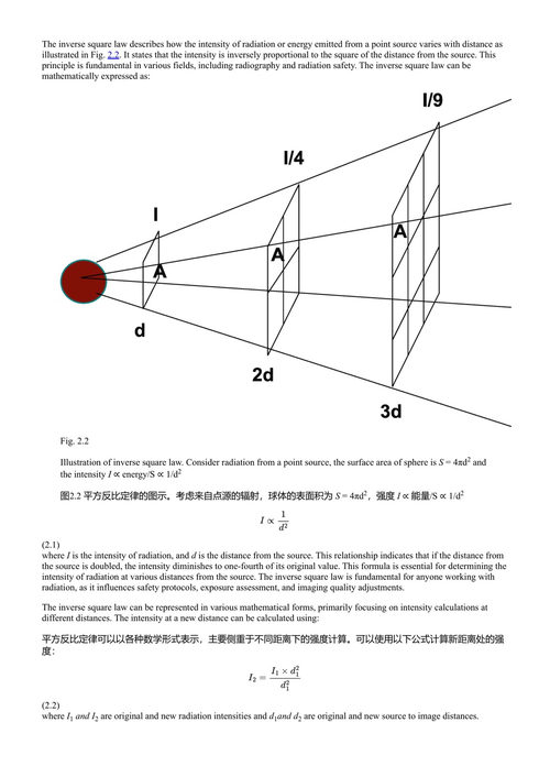 辐射剂量学、生物学与防护 郑晓明 (中英对照电子书)