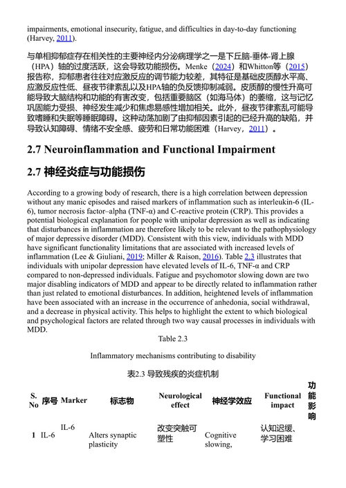 通过神经学与心理健康视角将残疾关怀融入重度抑郁障碍以实现赋能 阿杰·库马尔 (中英对照电子书)