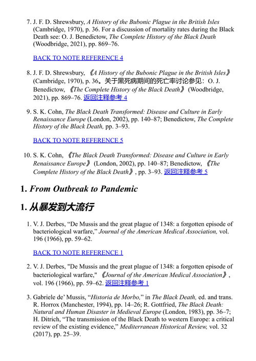 黑死病:一部人类历史上最致命瘟疫的全球史 托马斯·阿斯布里奇 (中英对照电子书)