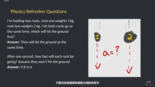 PID控制器：控制设计入门 (英文课程中文字幕)