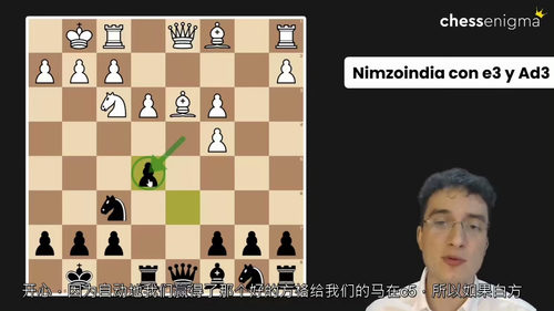 米格尔神秘印度防御体系 - 国际大师米格尔·桑托斯 (中文字