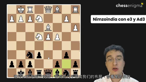 米格尔神秘印度防御体系 - 国际大师米格尔·桑托斯 (中文字