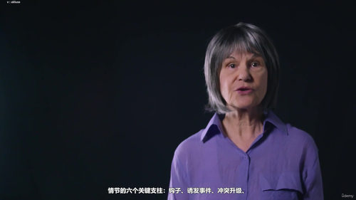 故事架构的六根支柱 (英文课程中文字幕)