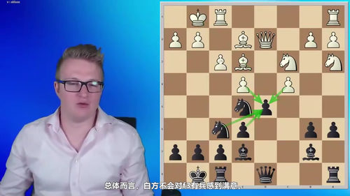 [中文配音]泰曼诺夫西西里防御：比赛实战指南