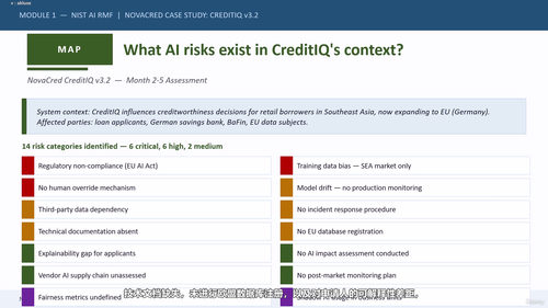 AI治理框架全景指南：NIST、ISO 42001、欧盟人工智能法案与OECD原则实战解读 (英文课程中文字幕)