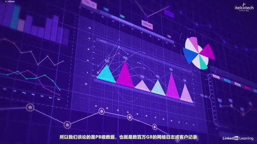 AI驱动的电信基础设施与运维 (英文课程中文字幕)