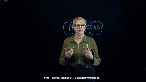自信领导力:让你的声音被听见 (英文课程中文字幕)