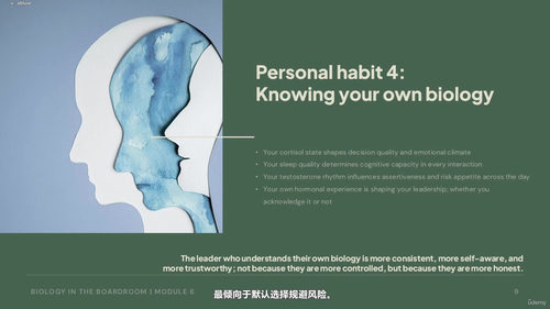 董事会中的生物学:释放团队绩效的生物密码 (英文课程中文字幕)